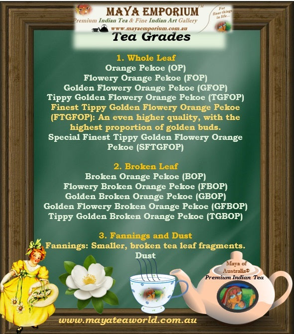 Darjeeling Tea Grades